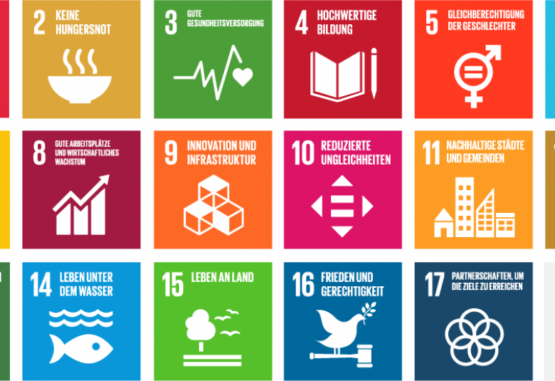 17 Ziele nachhaltige Entwicklung