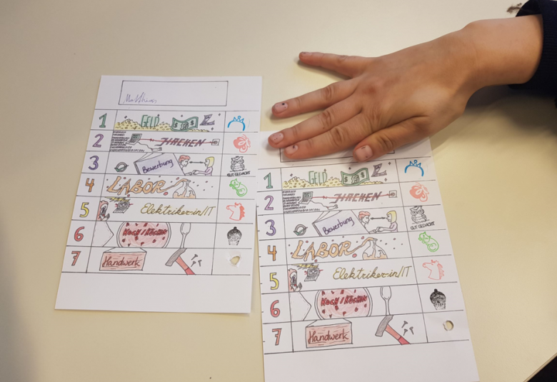 Stationenpass zum Abstempeln, gefertigt von den Jugendlichen 