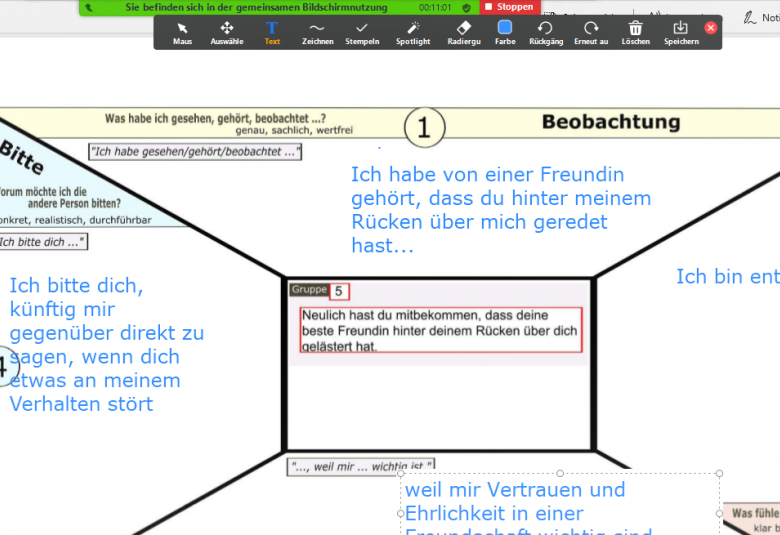 Kommunikationstraining