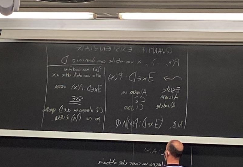 Mathematik in Italienisch