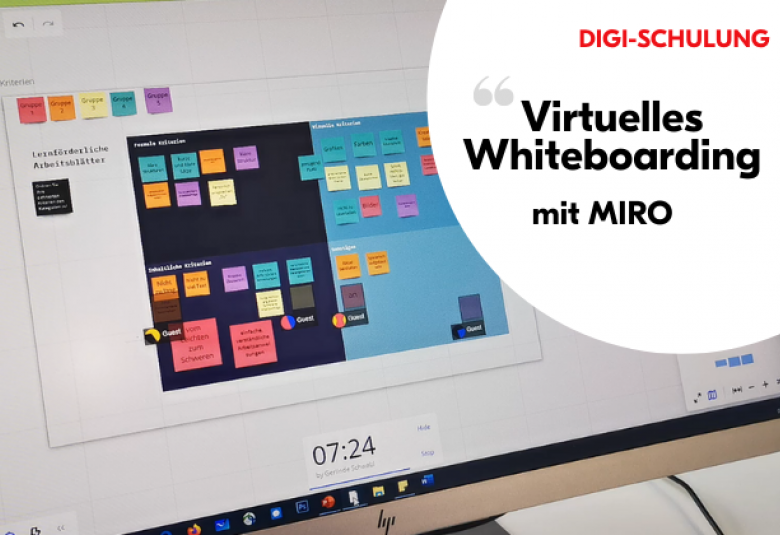 Virtuelles Whiteboarding