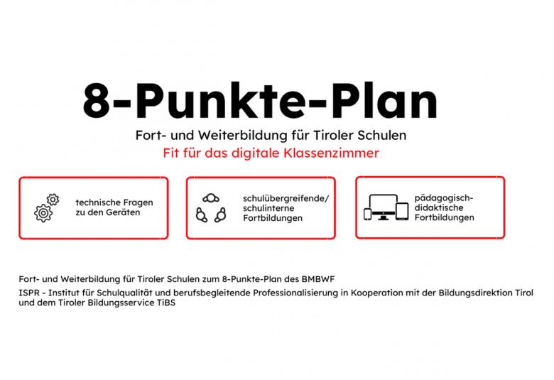 8-Punkte-Plan