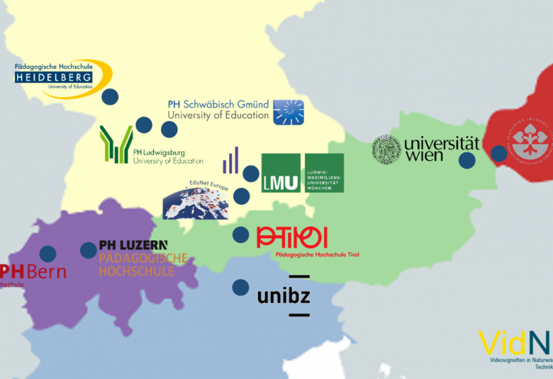 Übersicht Projektpartner