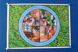 Personalisiertes Lernen und Lehren