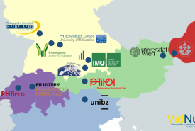 Übersicht Projektpartner